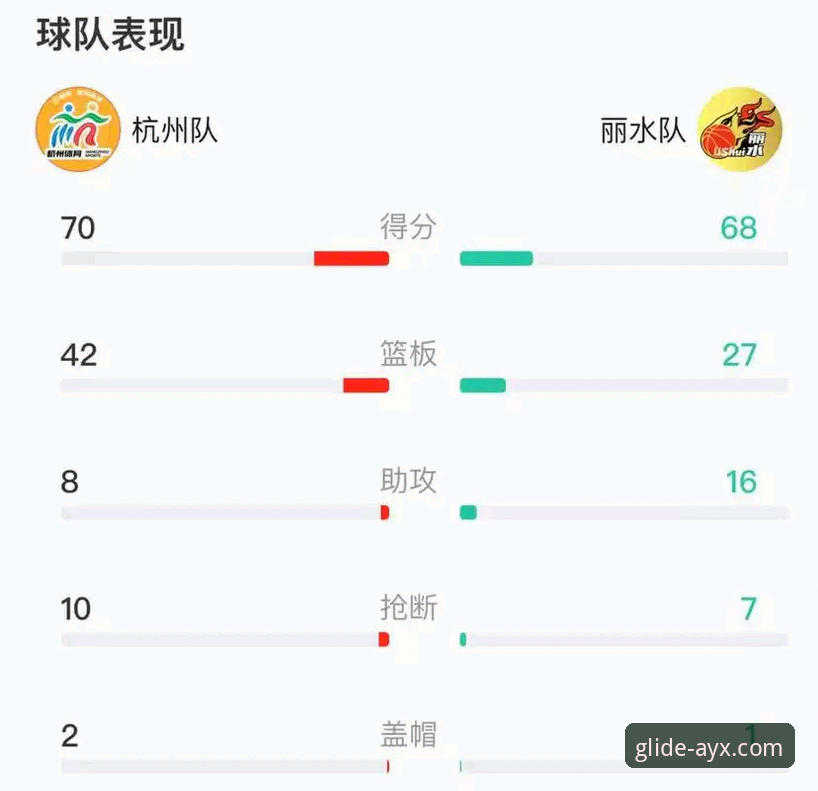 浙江加时逆转宁波的3个关键节点——爱游戏平台带你复盘CBA季后赛首轮G2